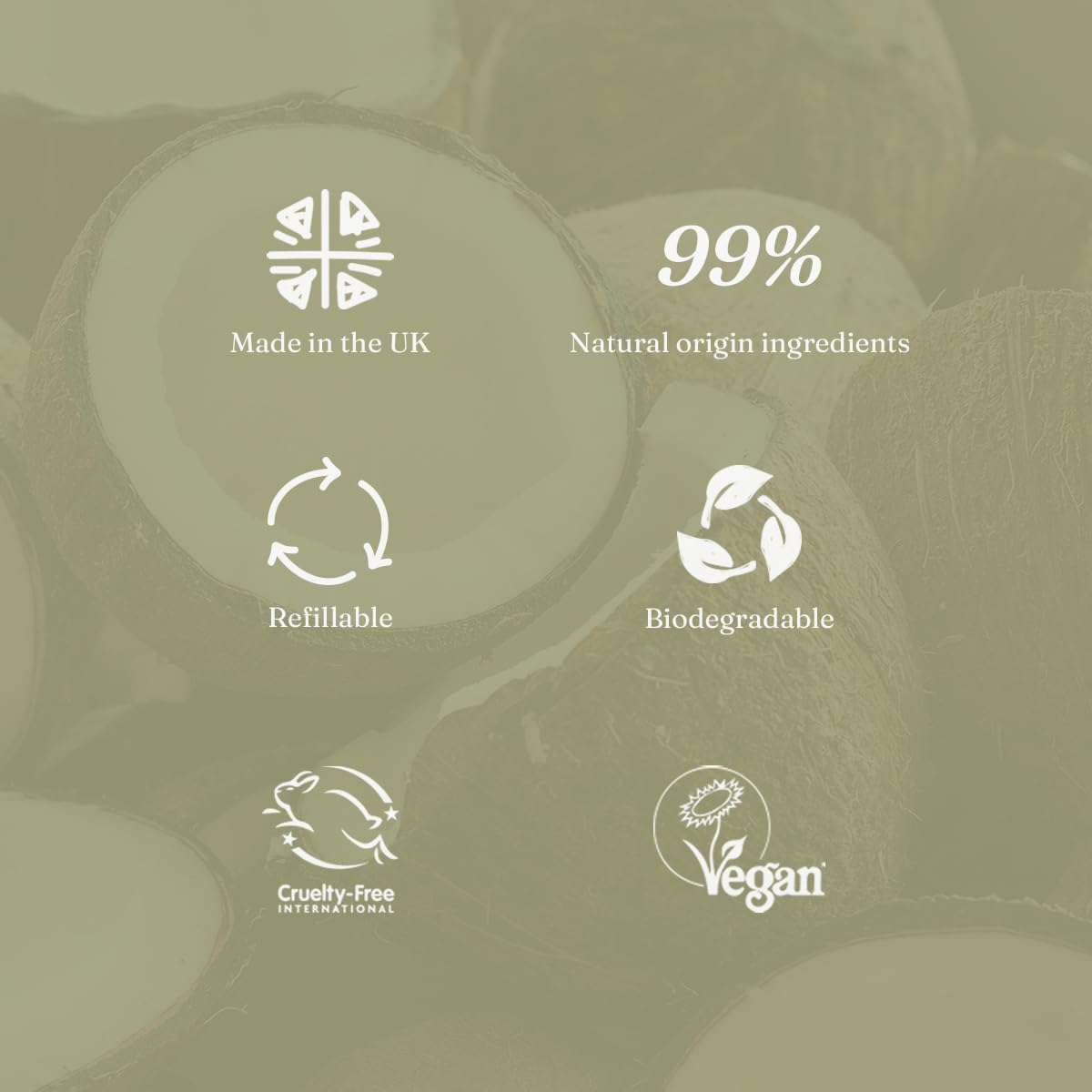 Miniml Natural Hair Conditioner Eco Friendly - Refill Nourishing Coconut Men and Womens Sensitive Scalp & Skin Cruelty Free Vegan Formula - For Greasy, Curly, Dry Hair, 5L (Pack of 1)