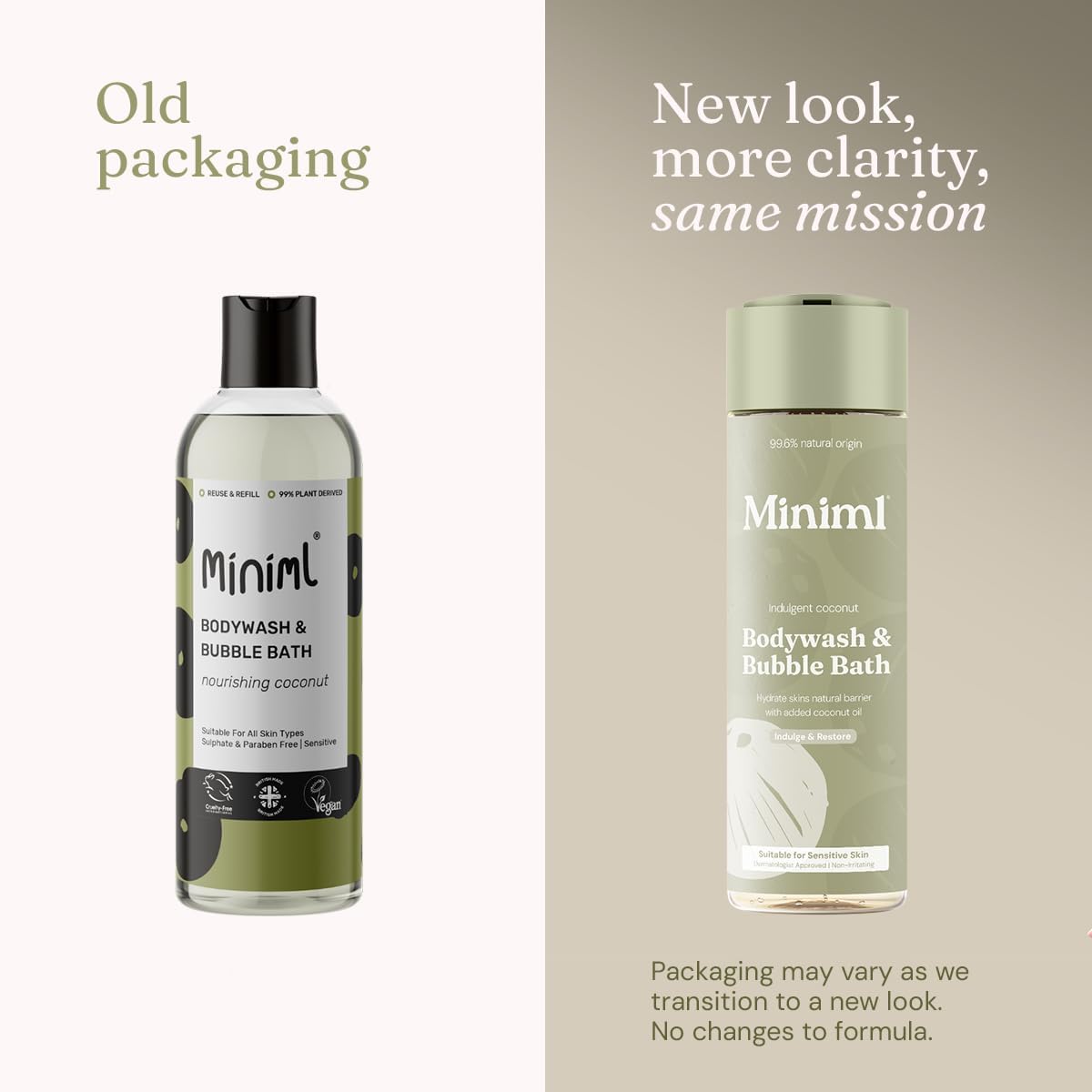 Miniml All Natural Body Wash and Bubble Bath - 5L Refill Moisturising Tea Tree and Mint Sensitive Skin Eco Shower Gel Bath Soak - Vegan Friendly Hand, Face & Body High Foam Scrub