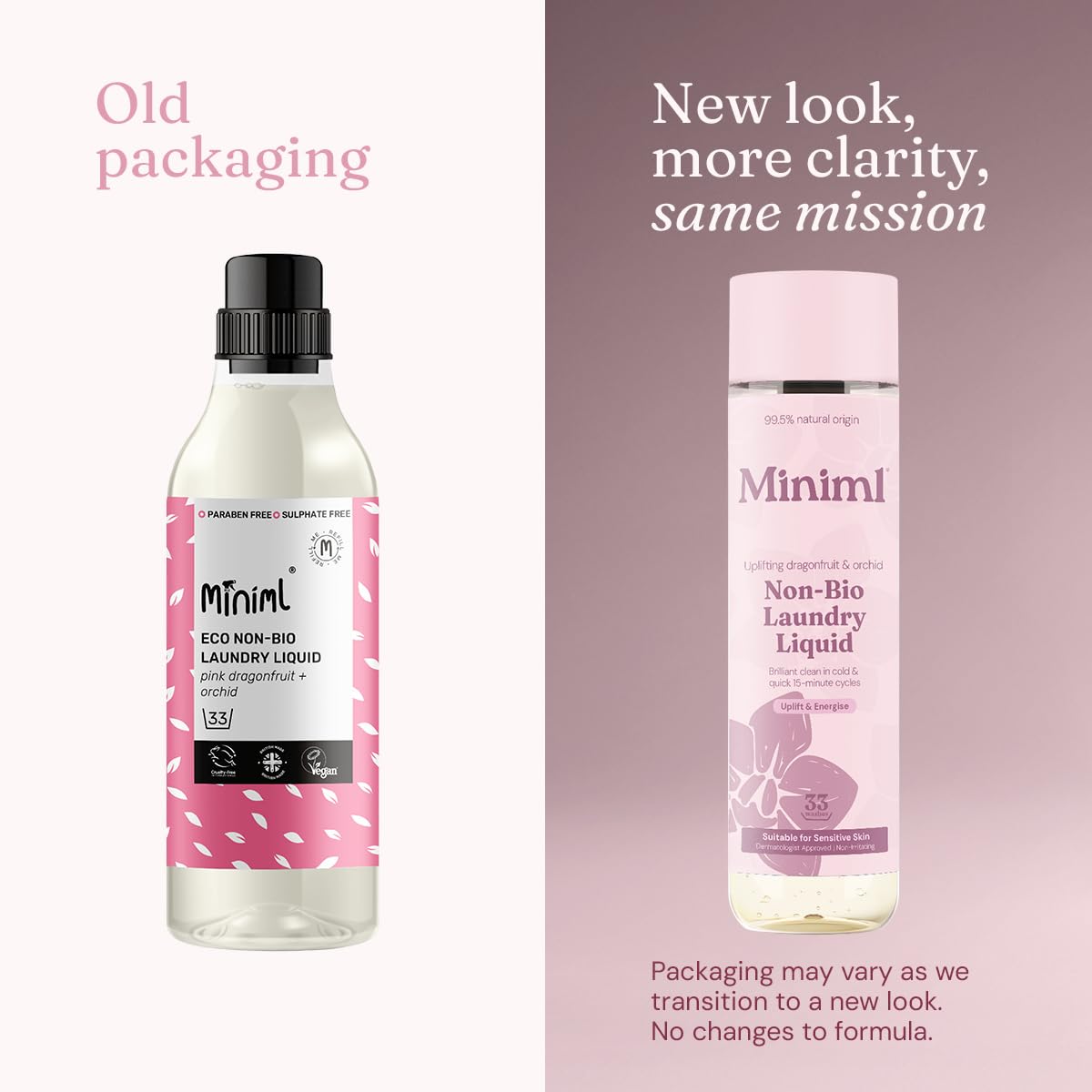 Miniml Laundry Liquid Washing Detergent 5L Refill - Natural Non Bio Pink Dragonfruit & Orchid Scented Clothes Fabric Cleaner for Machine or Delicate Hand Wash- 100% Vegan & Cruelty Free (165 Washes)