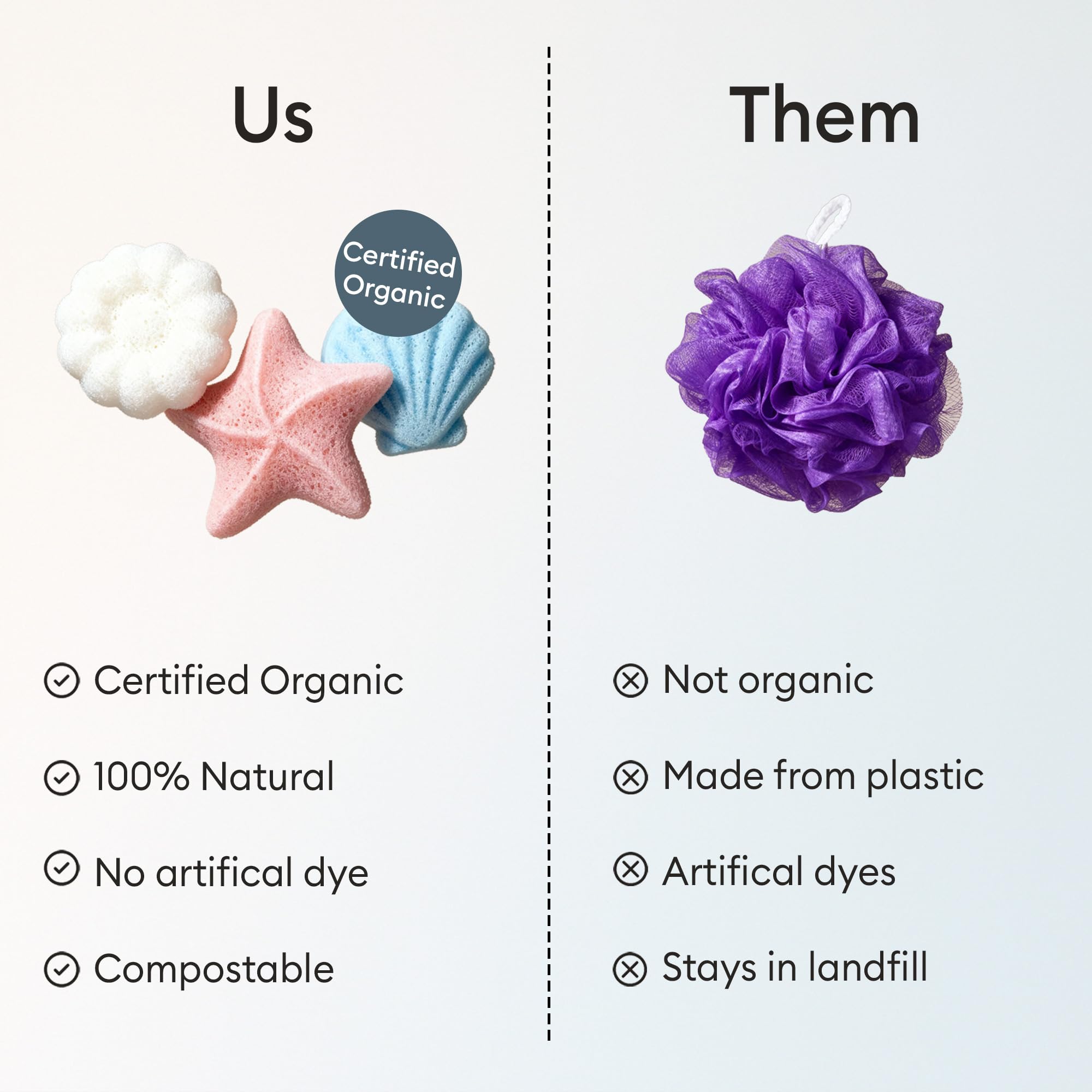 Vove Organic Konjac Facial Sponges, Pack of 3 - Exfoliating Face Sponges with Bamboo Charcoal & Green Clay, Gentle for All Skin Types, Natural Vegan Skincare, Certified Organic