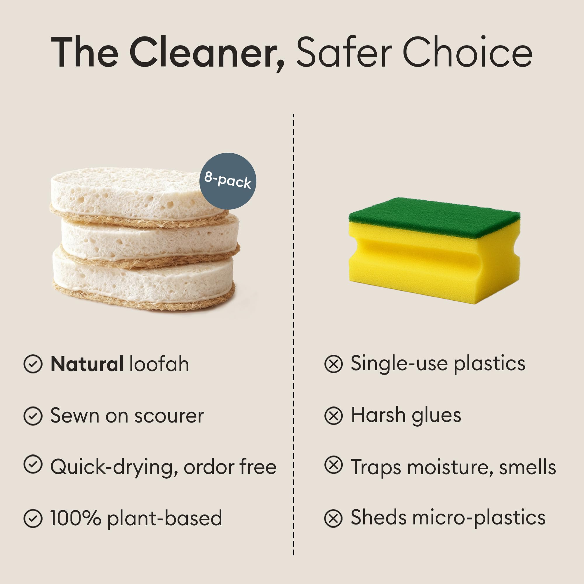 Vove Washing Up Sponges, Pack of 4, Cellulose & Cotton with Natural Loofah, Eco-Friendly Loofah Kitchen Sponges, Bathroom Scrubbing Pads, FSC-Certified Packaging