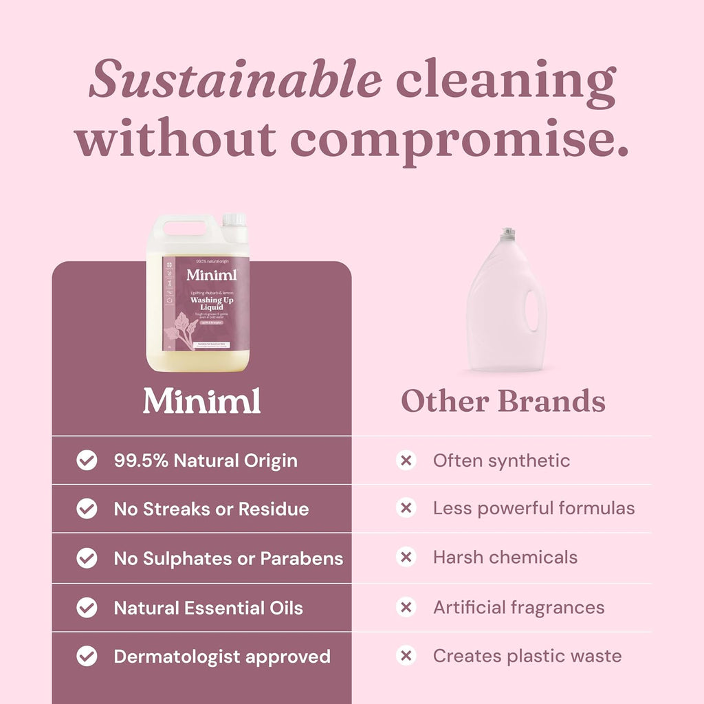 Miniml Eco Washing Up Liquid 5L Refill - Wild Rhubarb & Lemon Scented Non Bio & Skin Sensitive Friendly Dish Wash Cleaner Plant Based Vegan & Cruelty Free - Natural Cleaning Products (500 Washes)