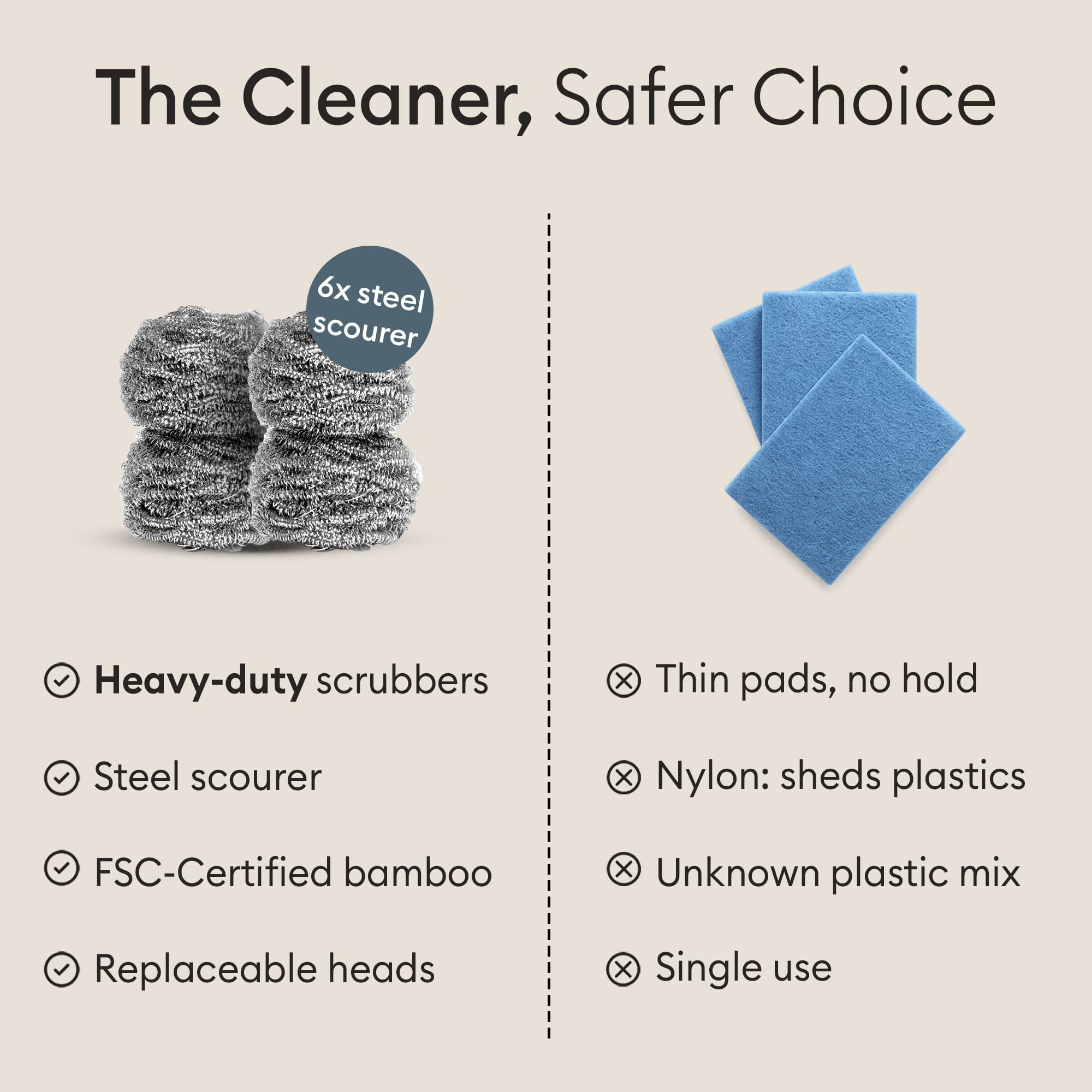 Vove Magnetic Scourer – Rust-Free Stainless Steel Scrubber with FSC-Certified Bamboo Handle, 3 Replacement Pads, for Cast Iron, Pots & Pans, Plastic-Free Zero Waste Washing Up Tool