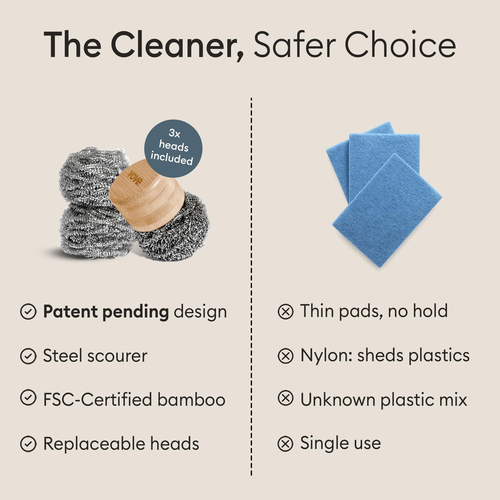Vove Magnetic Scourer – Rust-Free Stainless Steel Scrubber with FSC-Certified Bamboo Handle, 3 Replacement Pads, for Cast Iron, Pots & Pans, Plastic-Free Zero Waste Washing Up Tool