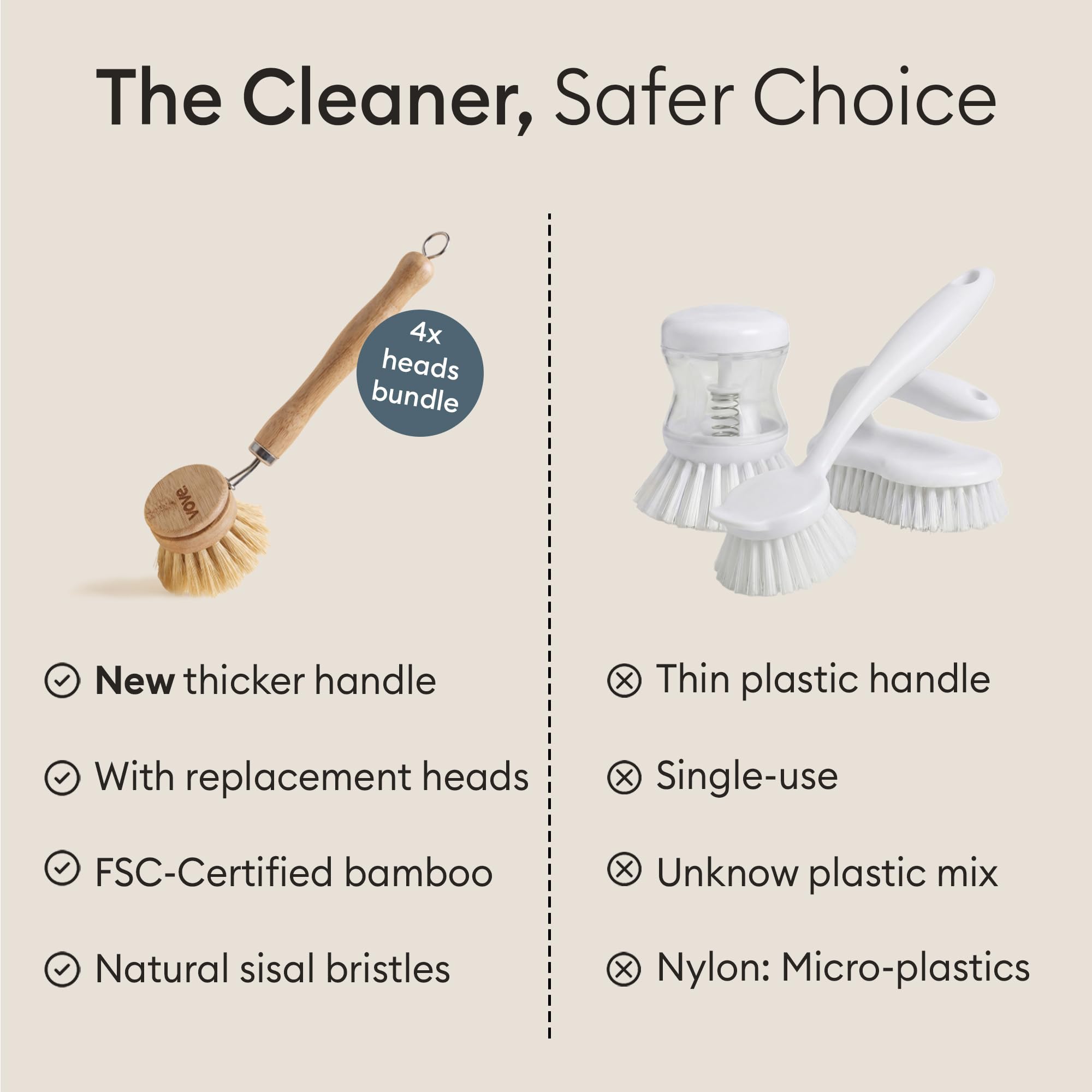 Vove Bamboo Washing Up Brush with 3 Replacement Heads, Plastic-Free Kitchen Scrubbing Brush for Pots Pans and Dishes, FSC-Certified Bamboo Handle with Natural Fibre Bristles, Non-Toxic Zero-Waste