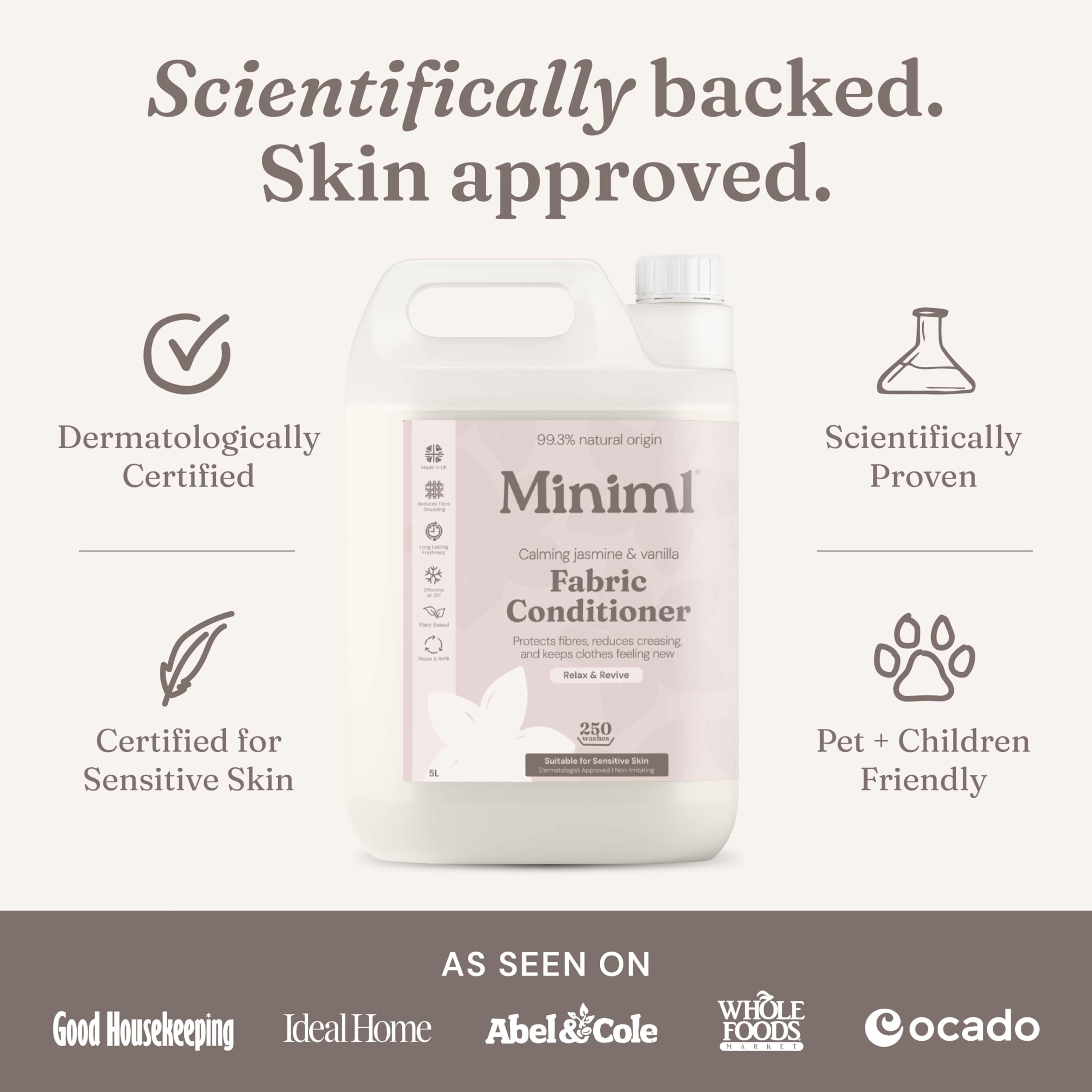 Miniml Natural Fabric Softener & Conditioner 5L Refill - Pink Dragonfruit & Orchid Scented All Natural Fabric Softener for Sensitive Skin - 100% Vegan & Cruelty Free (250 Washes)