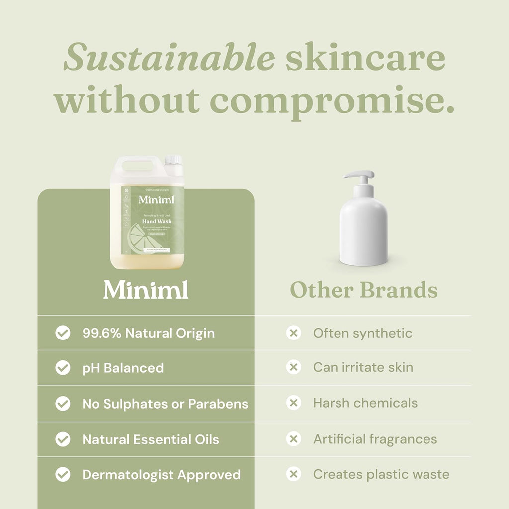 Miniml Hand Soap Wash Liquid 5L Refill - Lime, Basil & Mandarin Infused Hand, Skin & Body Wash Gel for Soft and Sensitive Skin Care - 100% Vegan & Cruelty Free