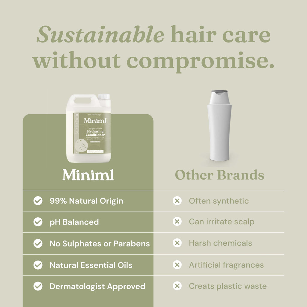 Miniml Natural Hair Conditioner Eco Friendly - Refill Nourishing Coconut Men and Womens Sensitive Scalp & Skin Cruelty Free Vegan Formula - For Greasy, Curly, Dry Hair, 5L (Pack of 1)