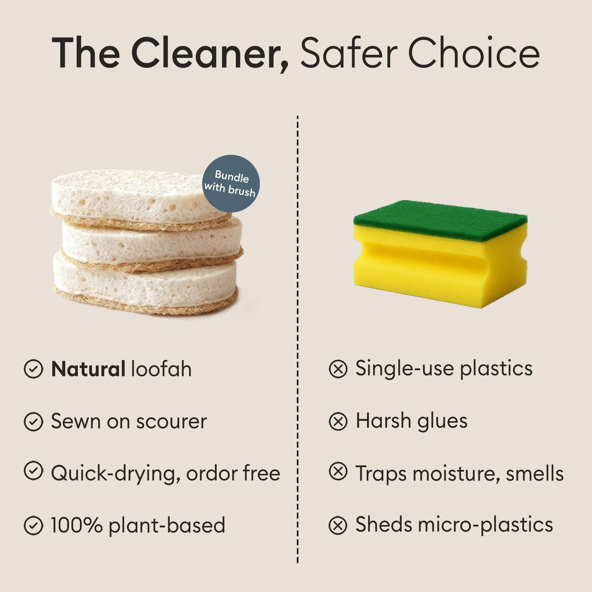 Vove Washing Up Sponges, Pack of 4, Cellulose & Cotton with Natural Loofah, Eco-Friendly Loofah Kitchen Sponges, Bathroom Scrubbing Pads, FSC-Certified Packaging