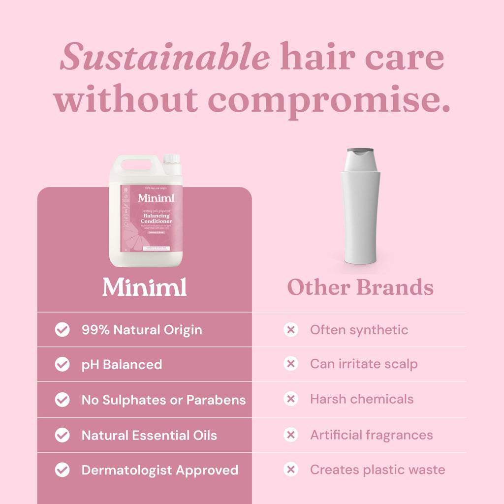 Miniml Natural Hair Conditioner Eco Friendly - Refill Nourishing Coconut Men and Womens Sensitive Scalp & Skin Cruelty Free Vegan Formula - For Greasy, Curly, Dry Hair, 5L (Pack of 1)