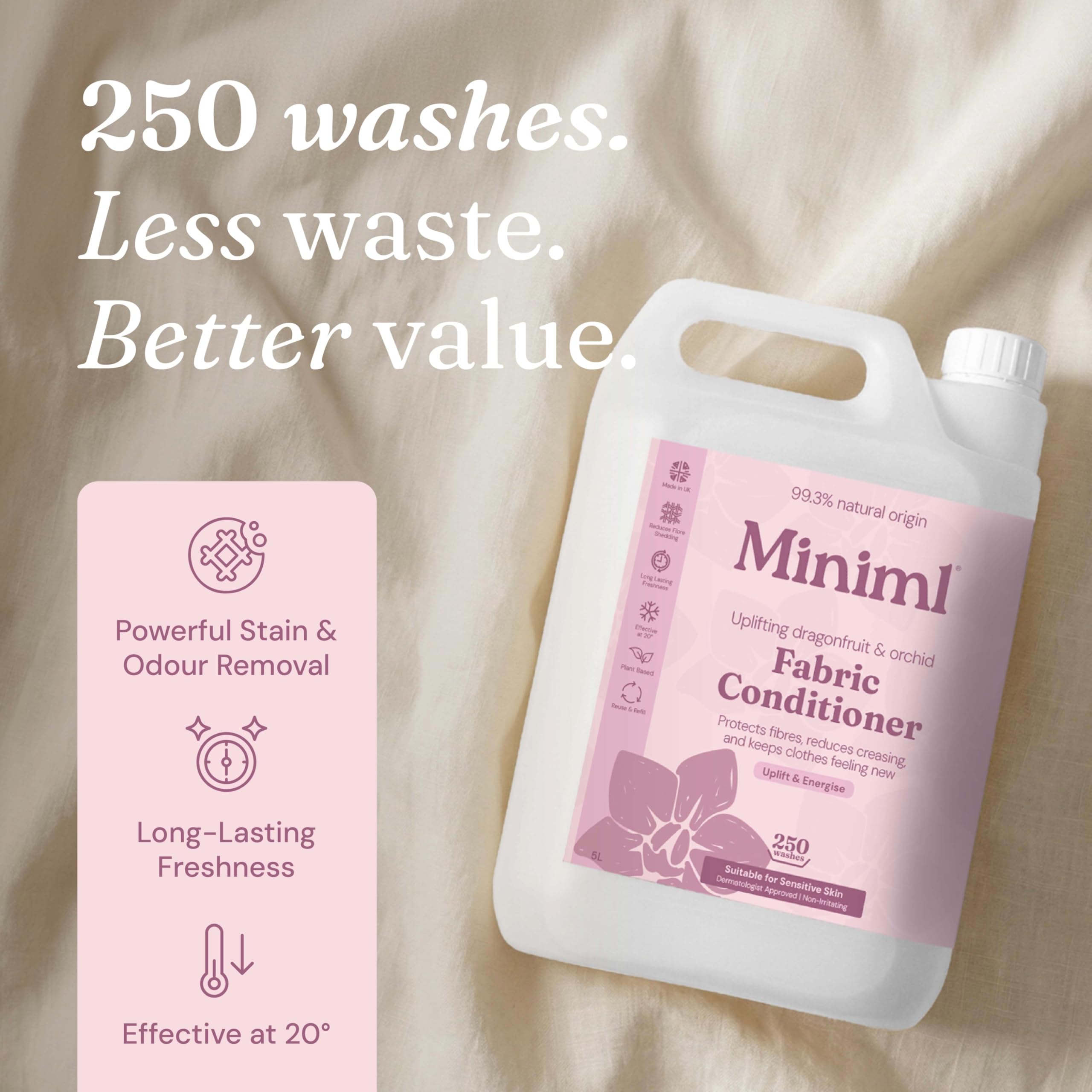 Miniml Natural Fabric Softener & Conditioner 5L Refill - Pink Dragonfruit & Orchid Scented All Natural Fabric Softener for Sensitive Skin - 100% Vegan & Cruelty Free (250 Washes)