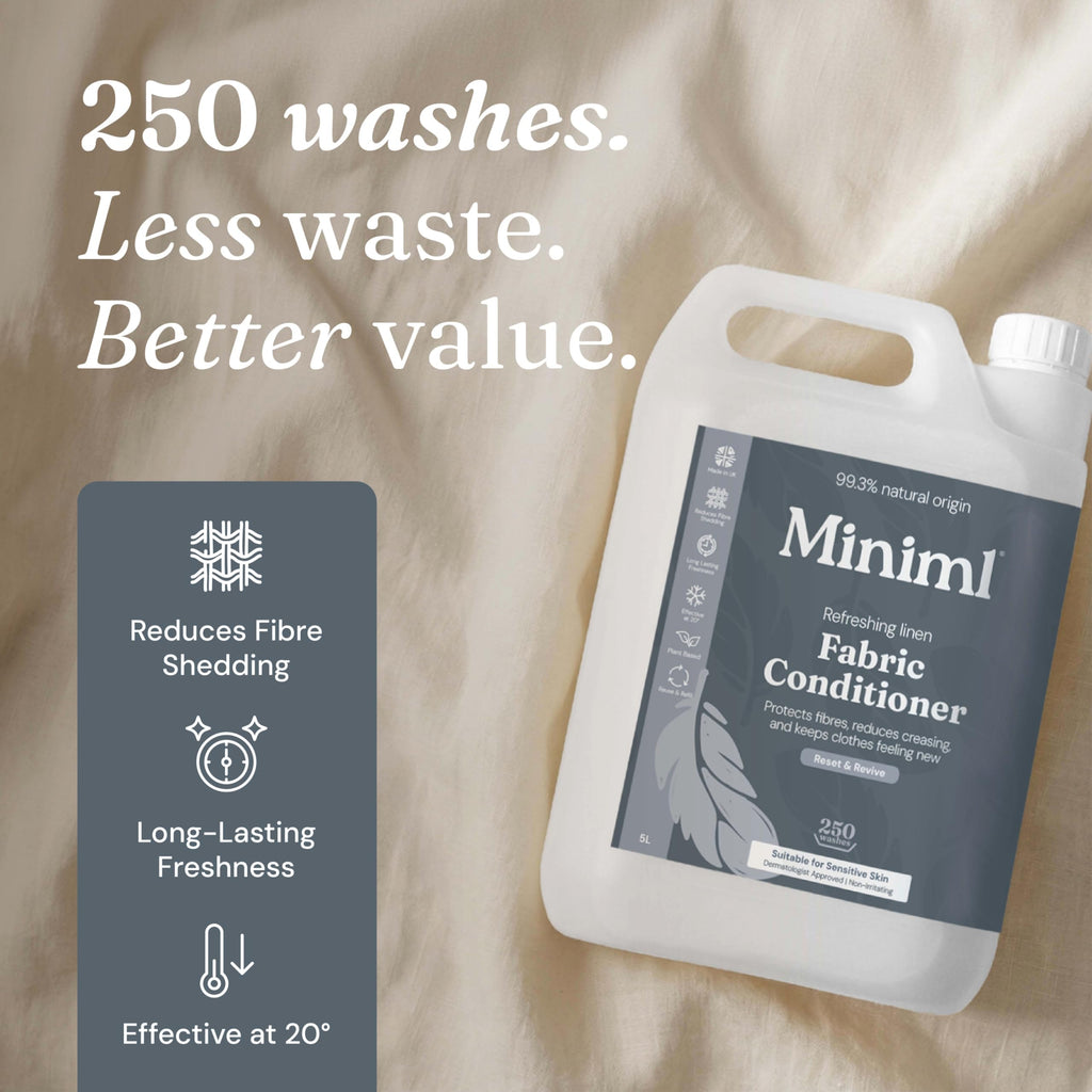 Miniml Natural Fabric Softener & Conditioner 5L Refill - Pink Dragonfruit & Orchid Scented All Natural Fabric Softener for Sensitive Skin - 100% Vegan & Cruelty Free (250 Washes)