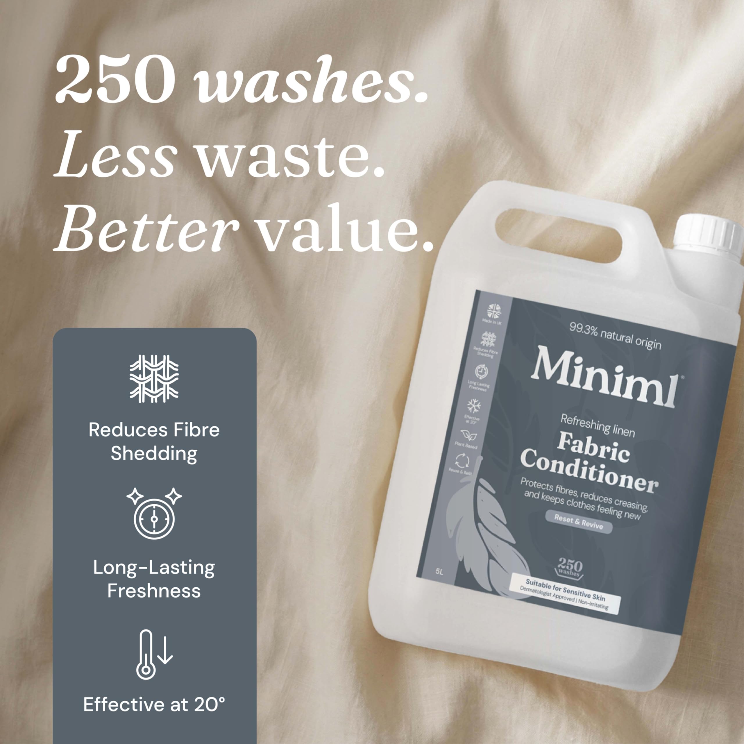 Miniml Natural Fabric Softener & Conditioner 5L Refill - Pink Dragonfruit & Orchid Scented All Natural Fabric Softener for Sensitive Skin - 100% Vegan & Cruelty Free (250 Washes)